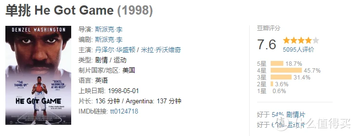 刻苦训练篮球时如何避免受伤的建议_2