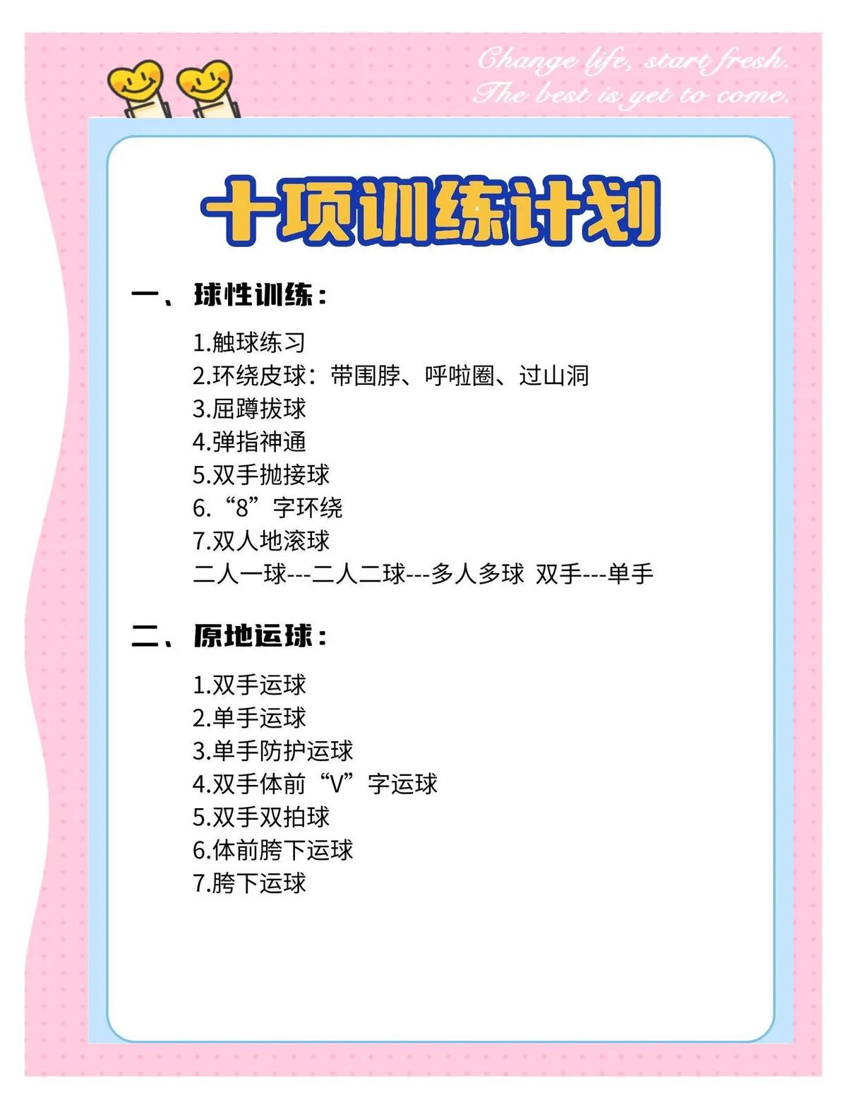 职业篮球运动员协调训练的经验分享