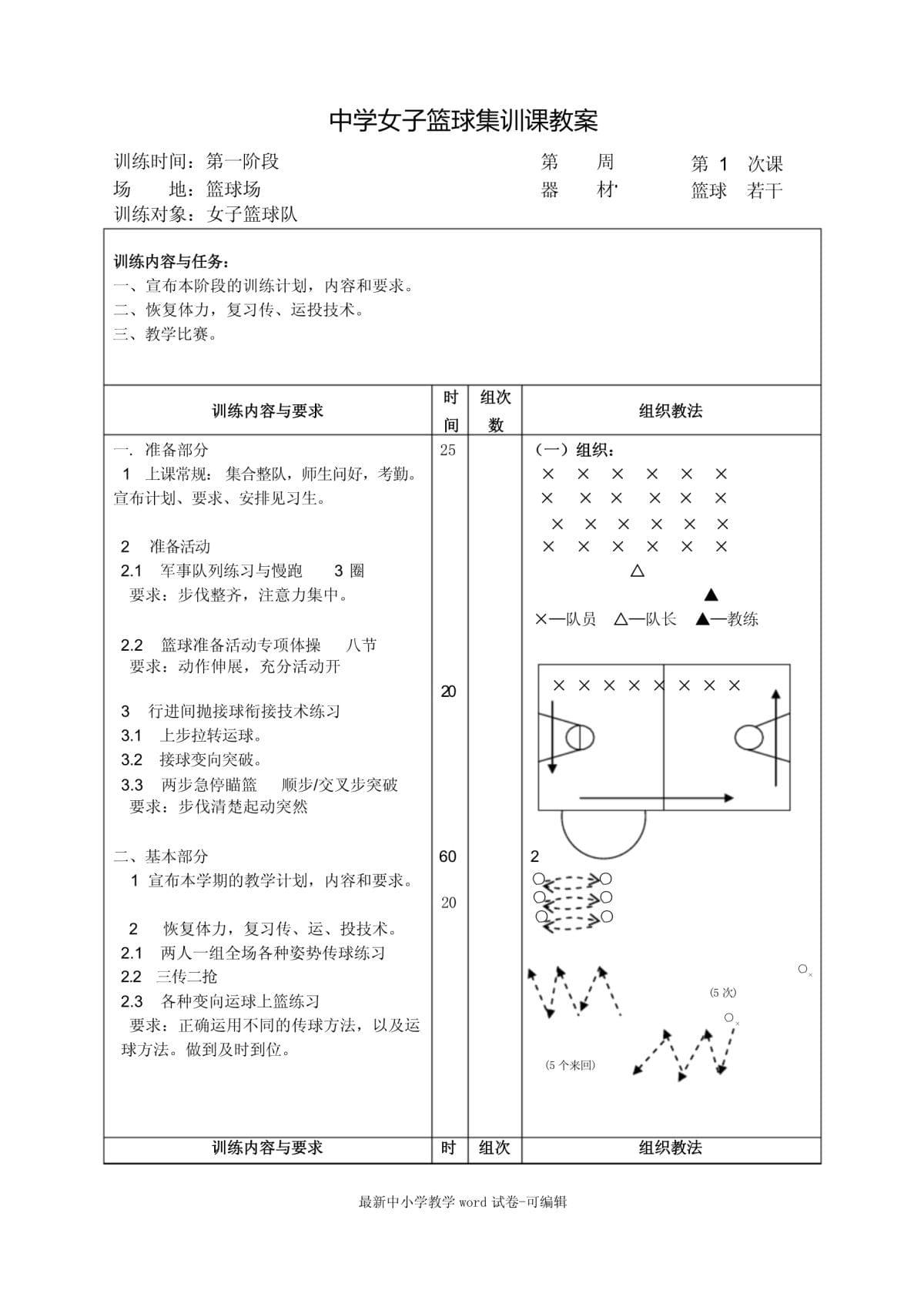 篮球训练课教案90分钟内容